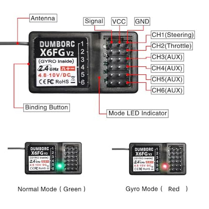 ATA HOBBY DUMBORC 2Pcs X6FG(Built in Gyro) 6 Channels 2.4GHz RC Receiver | For DUMBORC X6, X6PM-350 Transmitter, RC Car, Boat, Tank, Drifting Car - style: 2 Pcs-X6FG(Built in Gyro)