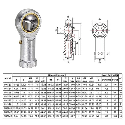uxcell PHSB10 5/8 Inch Female Rod End Bearing Set - 2pcs of 5/8-18 Left and Right Hand Thread Rod Ends with Jam Nut - size: 5/8