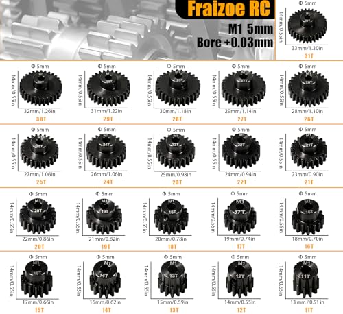 M1 Gear 24T 5mm Bore 3-Pack – High-Precision Hardened Steel Motor Pinion Gear for 1/8 1/10 RC Crawler, Monster Truck, Short Course Truck & Boat (Compatible with Traxxas Axial, FMS, HSP Redcat Losi) - style: M1 3Pcs 24T