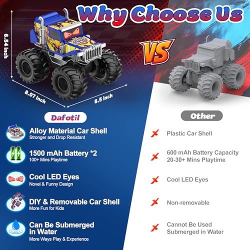 Amphibious Monster Truck Toy for Boy, 1:18 Remote Control Car with LED Eyes | 2.4 GHz Waterproof RC Cars, 360° Rotating, 4WD All Terrain RC Truck, Pool, Land, Outdoor Kids Toys, Boy Birthday Gift Ages 6+ - color: Blue/Yellow