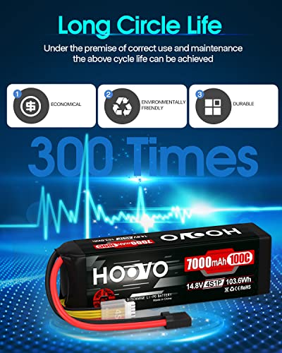 HOOVO 4S 14.8V LiPo Battery 7000mAh 100C RC Battery Metal Plates Compatible for X-Maxx RC Truck Tank RC Car Racing Hobby (2 Pack)