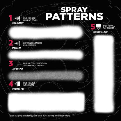 Rust-Oleum 2X Automotive Enamel 5-in-1 Spray Paint, Gloss White | Fast Dry, Adjustable Custom Spray Dial, Multi Surface (Metal, Wood, Plastic and More), Any Angle, Ultimate Coverage - color: Gloss White, size: 12 Ounce (Pack of 1)