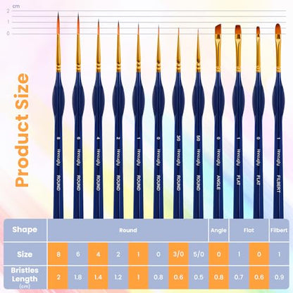 Hnncugty Miniature Paint Brushes 12 pcs, Paint Brushes for Acrylic Painting | Art Supplies for Oil, Watercolor Detailing Models Rock Body Face Nail Drawing Artist Gifts, Triangular Handles Blue - color: Blue