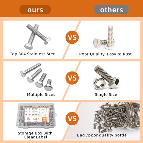 304 Stainless Steel (A2-70) Metric Bolt & Nut Assortment Kit - 408pcs M5/M6/M8 Hex Bolts, Nuts & Washers Set - Fully Threaded 18-8 Stainless Steel Hardware Kit - size: 408PCS Kit