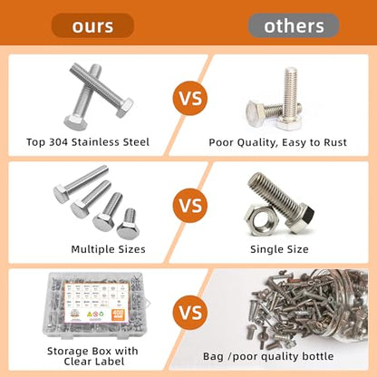 304 Stainless Steel (A2-70) Metric Bolt & Nut Assortment Kit - 408pcs M5/M6/M8 Hex Bolts, Nuts & Washers Set - Fully Threaded 18-8 Stainless Steel Hardware Kit - size: 408PCS Kit