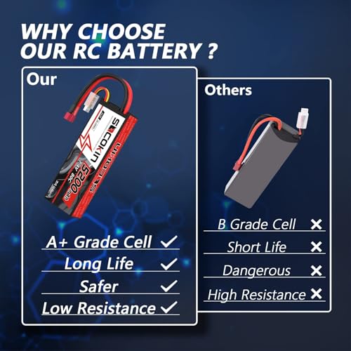 2S Lipo Battery 7.4V 5200mAh 80C Battery with Hard Case T-Plug for RC Evader BX Car Buggy Boat Drones 1/10 Scale Racing Truck Racing Heli Airplane
