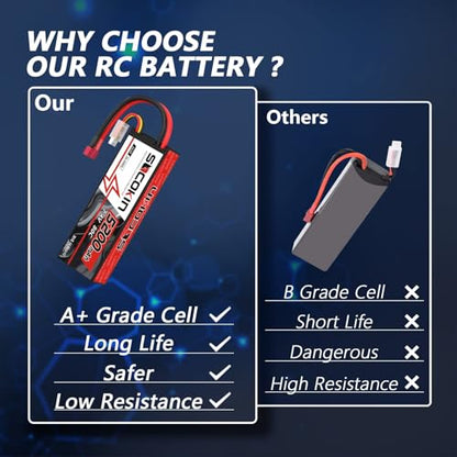 2S Lipo Battery 7.4V 5200mAh 80C Battery with Hard Case T-Plug for RC Evader BX Car Buggy Boat Drones 1/10 Scale Racing Truck Racing Heli Airplane