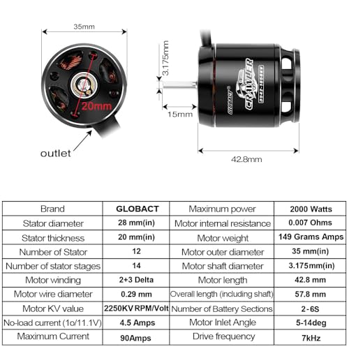 GLOBACT 2250KV 3542 Brushless Motor for 1/8 1/10 TRX4 TRX6 SCX10 I II III - size: 2250KV
