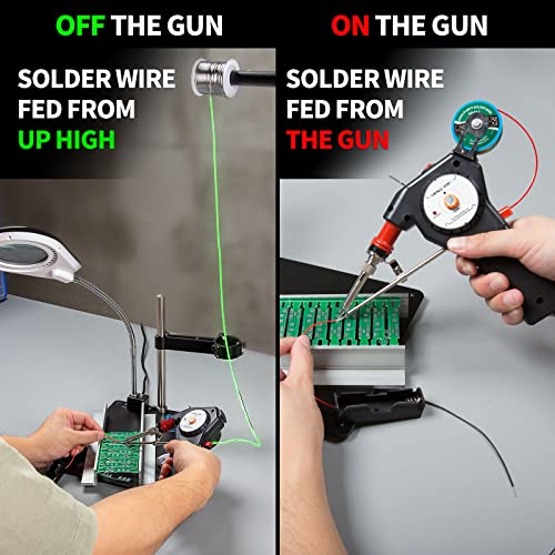 YIHUA 929D-I Motorized Automatic Feed Soldering Gun with Variable Precise Temp (392-842°F), On-off Switch, Temp Adjustment Dial for Single-Handed soldering work, Wire Splicing, Wire-to-switch - color: Red