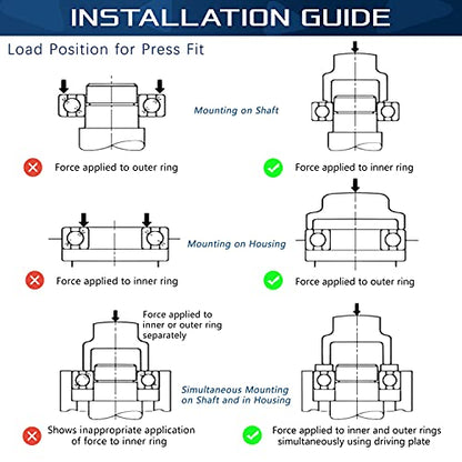8 Pack Flanged Ball Bearing ID 1/2" x OD 1-3/8", Pre Lubricated,Stable Performance,Cost Effective,Suitable for Lawn Mower, Wheelbarrows, Carts & Hand Trucks Wheel Hub