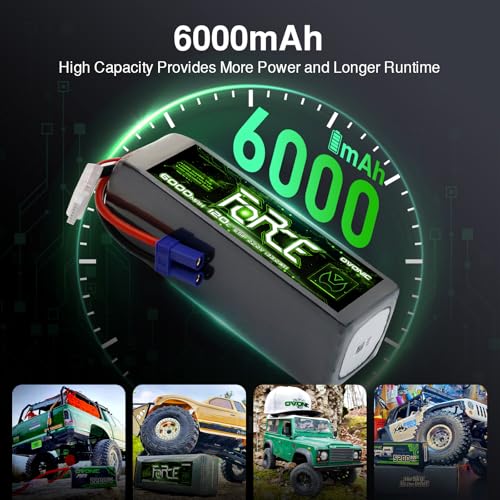 OVONIC 2-Pack Force 6S 6000mAh 120C 22.2V LiPo Battery w/ EC5 Plug & Checker for Arrma Outcast, 90mm EDF Jet & Long Flight