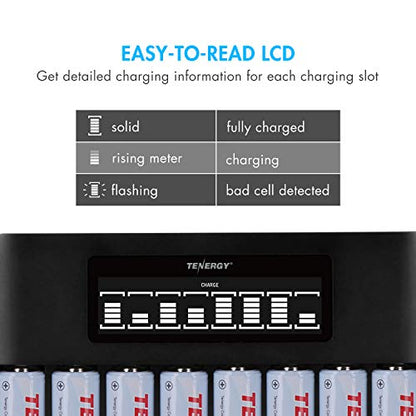 Tenergy TN480U 8 Bay LCD Display Fast Charger for NiMH/NiCD AA AAA Rechargeable Batteries and 8 Pack 2500mah AA Rechargeable Batteries - size: Charger + 8xAA