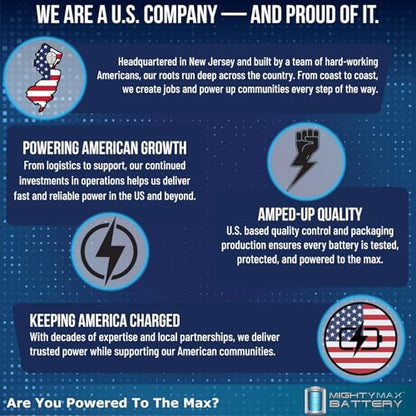 Mighty Max Battery MM-G24 Start and Stop Car BCI Group Size 24 12V 70Ah, 120RC, 710 CCA Rechargeable AGM Car battery - style: Group 24