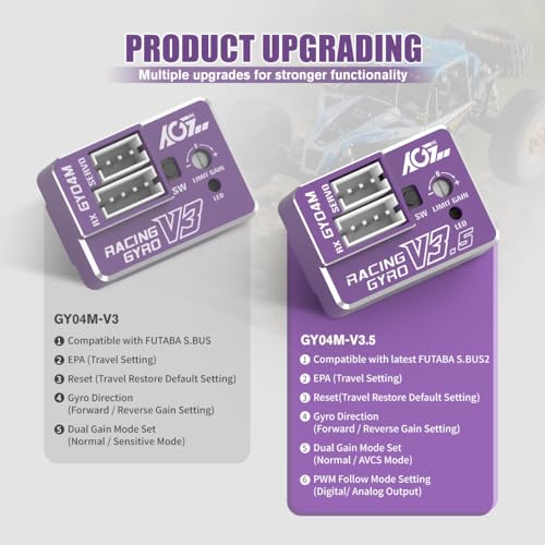 AGFRC 4g AVCS Gyro for RC Mini-Z Drift Car (GY04M V3.5 Purple) | CNC Case, 3.7-8.4V, 20mA, AVCS & Normal Dual Modes, 32-bit PID Control, for Mini-Z, Competition Grade RC Drifting - color: Purple