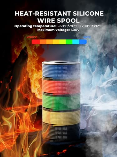 22 AWG Silicone Wire Kit 250FT, 22 Gauge Stranded Tinned Copper Wire Spool, 5 Colors 50FT Each,Flexible Electrical Wire for DIY, Automotive, LED, Arduino, Battery Projects - size: 22AWG-50FTx5