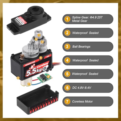 HobbyPark Waterproof Coreless High Torque Micro Servo for Axial 1/24 RC Crawler (C10 JLU Bronco, Base Camp 4Runner, Gladiator & Dodge Power Wagon, Deadbolt), Metal Geared Upgrade Servo with Mount
