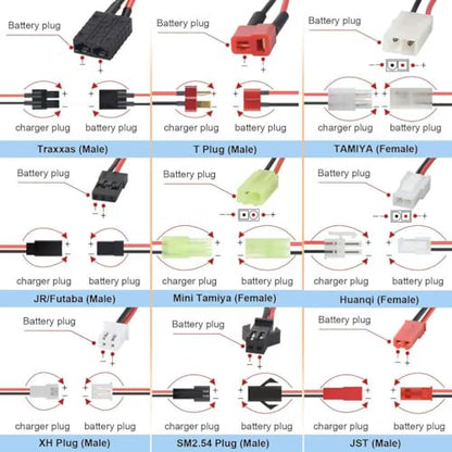 RC Battery Charger 9 in 1 nimh Battery Chargers for 4.8V 7.2V 8.4V 9.6V Battery Compatible 2.4V-12V NiMH/NiCD Pack