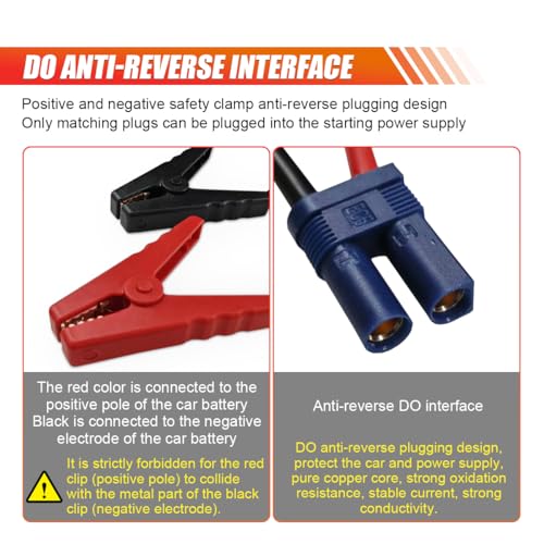 LAINLOY 2PCS EC5 Car Jumper Starter Cable with Battery Clamps, 10 AWG Wire | 12V Car Jumper Cable Alligator Clip to EC5 Connector, Portable Emergency Automotive Jump Starter Battery Booster Cables - size: 2Pack