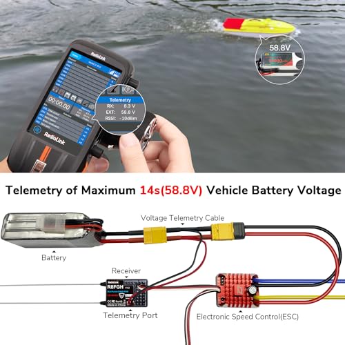 Radiolink R8FGH 2.4Ghz 8 Channels Gyro Receiver with Voltage Telemetry up to 14s/58.8V, 3ms Latency, Waterproof RX for RC Crawler Car Boat Radio Controller RC8X/RC6GS/RC4GS/T8FB/T8S/T12D/T16D