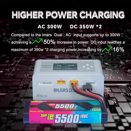 IMARS D300 Gens Ace Lipo Battery Charger G-Tech Smart Dual Lipo Balance Charger AC 300W DC 700W(350W*2) 16A Dual Channel Charger for 1s~6s Lipo Batteries, Life/NiCd/MH/LiHV, Plug&Play (White)