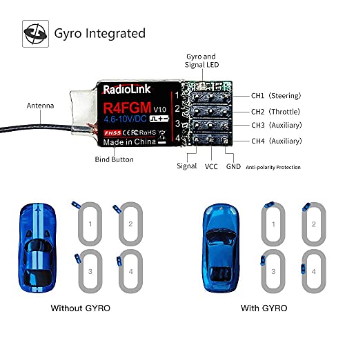Radiolink R7FG&R4FGM Receiver with Gyro Long Range Control for RC Cars RC Boats for Radiolink RC6GS V3/RC6GS V2/RC4GS V3/RC4GS V2 Controller