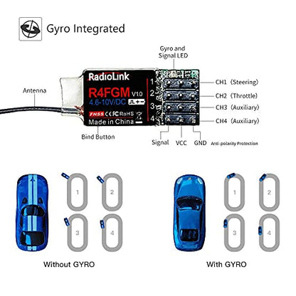 Radiolink R7FG&R4FGM Receiver with Gyro Long Range Control for RC Cars RC Boats for Radiolink RC6GS V3/RC6GS V2/RC4GS V3/RC4GS V2 Controller