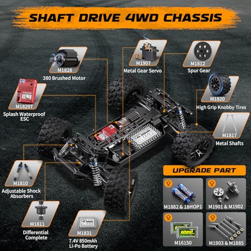 HAIBOXING 18859 1:18 Scale RC Monster Truck 36km/h Speed, 4X4 Off Road Cars | Remote Control Waterproof Electric Powered RC Cars, All Terrain Toys Vehicles with 2 Batteries, Xmas Gifts for Kid and Adults - style: 1/18 Truck