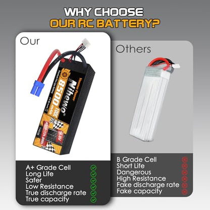 4S Lipo Battery 8500mAh 14.8V 100C Hardcase EC5 2pcs for RC Car Boat | 4S Lipo 8500mAh for 1/5 1/61/7 RC cars, trucks, buggies, boats. Hard case protection, EC5 Plug, 2-pack for extended run time. - style: 2x 14.8V 8500mAh