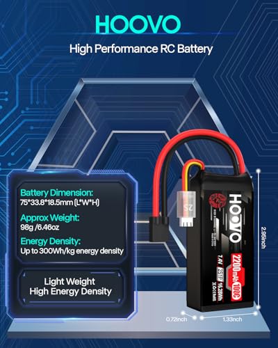 HOOVO 2S Shorty Lipo Battery 2200mAh 100C 7.4V RC Lipo Battery with TR Plug | 2 Pack, for FPV Racing Drone RC Airplane Helicopter Quadcopter Car - style: 2S 2200mAh 80C-TR