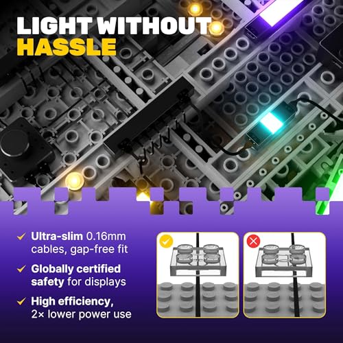 LED Light Kit Compatible with Lego 21335 Motorized Lighthouse – Lighting Accessories for Lego Ideas Building Set, Creative Decorative Upgrade (Model Not Included)