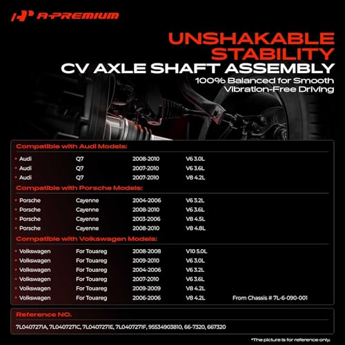 A-Premium Front Driver or Passenger Side CV Axle Shaft Assembly | Compatible with Volkswagen Touareg 2004-2010 & Audi Q7 2007-2010 & Porsche Cayenne 2003-2006 2008-2010 - style: Front Driver or Passenger Side
