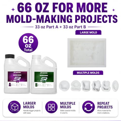 Silicone Mold Making Kit 66 oz, 15A Platinum Silicone Rubber | 1:1 platinum silicone with 30-minute work time, self-degassing flow and 4-hour initial cure for detailed DIY molds. - size: 66 OZ