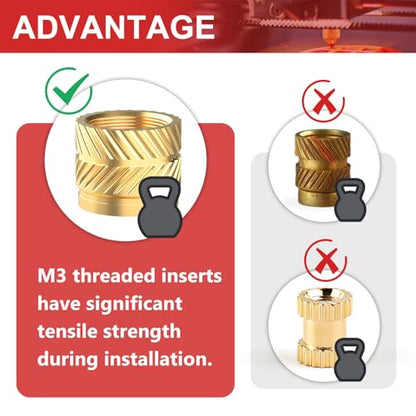 Newdeli 200pcs M3 Heat Set Inserts M3x4x5 Threaded Inserts for Plastic and 3D Printing Components Brass Metric Knurled Nuts Kit - size: M3x4x5 (200 pieces)