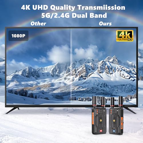 Wireless HDMI Transmitter and Receiver 4K: Plug&Play HDMI Wireless Extender Kit, 5G 820FT Sender and Receiver with Loopout for Streaming Video and Audio to Monitor from Laptop/PC, Audio Interface - style: 4K Transmitter and Receiver