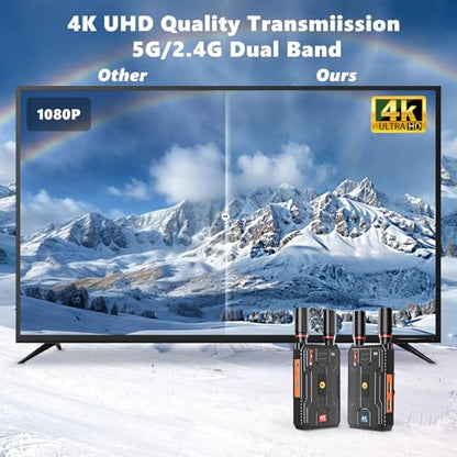 Wireless HDMI Transmitter and Receiver 4K: Plug&Play HDMI Wireless Extender Kit, 5G 820FT Sender and Receiver with Loopout for Streaming Video and Audio to Monitor from Laptop/PC, Audio Interface - style: 4K Transmitter and Receiver