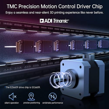 BIGTREETECH EZ5160 RGB Stepper Motor Driver 4.7A Peak Support SPI Mode for Octopus Max EZ, Manta E3EZ, SKR 3 EZ, MMB Control Board (2 PCS) - style: EZ5160 RGB*2