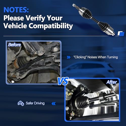 Maxfavor CV Axle Shaft Assembly fit for 2007-2011 Dodge Caliber, | 2007-2017 Jeep Compass Patriot, Automatic CVT Trans FWD (Front Wheel Trans), CV Axle Front Passenger Driver