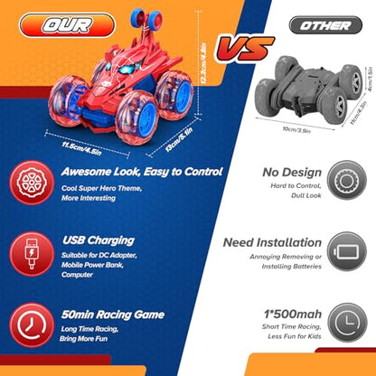 Spider remote control car rc cars toys,Cool rechargeable stunt rc car with 360 flips 4WD wheel with bright light,Fun outdoor toys gifts for kids birthday or Chritmas age 4 5 6 7 8 9 10 11 12 years old