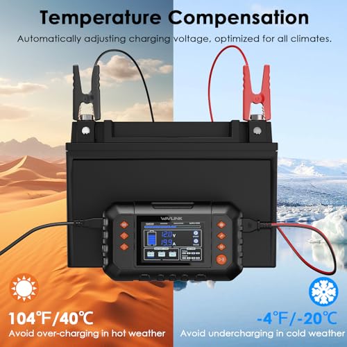 WAVLINK 280W Smart Battery Charger, 20A 6V/12V/24V Car Battery Charger | LCD Display Trickle Charger; Compatible with Lead-Acid/Lithium/LiFePO4; Battery Maintainer & Desulfurizer for Cars, Boats - color: 20-amp
