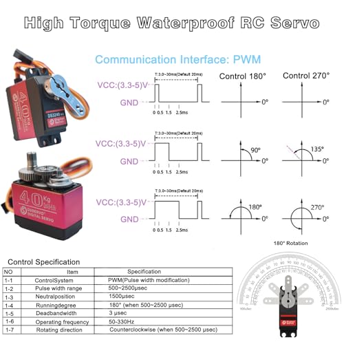 2 Pack High Torque 40KG Digital Servo, DS3240MG Full Metal Stainless Steel Gear Waterproof Steering RC Servo, for 1/8 1/10 Scale RC Car Crawler Buggy Airplane Control Angle 180°