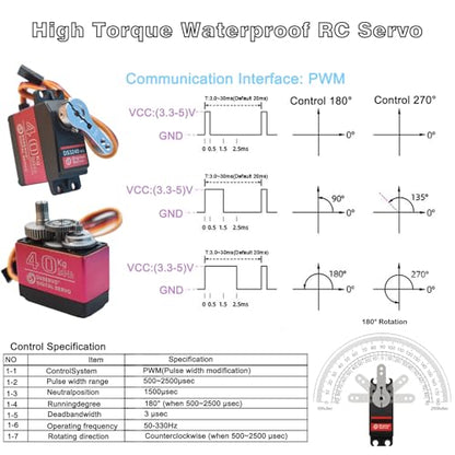 2 Pack High Torque 40KG Digital Servo, DS3240MG Full Metal Stainless Steel Gear Waterproof Steering RC Servo, for 1/8 1/10 Scale RC Car Crawler Buggy Airplane Control Angle 180°