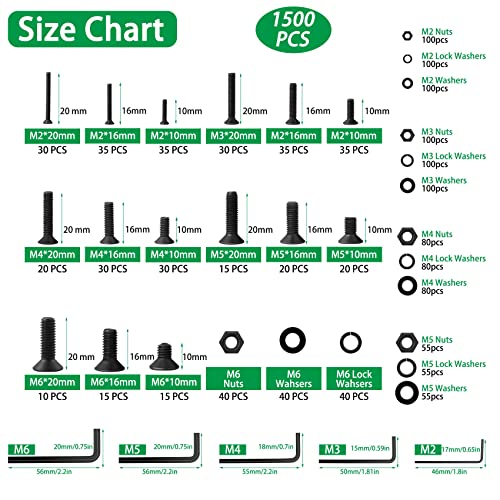 1500PCS Screw Assortment Kit, M2-M6 10.9 Alloy Steel Hex Flat Cap Bolts | With Nuts & Flat Washers & Lock Washers & Wrench, Black Zinc Plated High-Tensile, Length 10-20mm, for 3D Printing, DIY, Home - size: M2 M3 M4 M5 M6 1500pcs 1