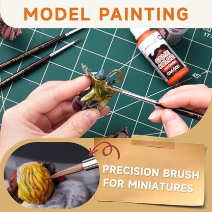 Golden Maple Kolinsky Sable Miniature Paint Brushes, Professional Detail Paint Brushes Round Point Paint Brush for Models, Watercolor Details, Figures & Gouache Painting - Size 0, 1, 3 - size: 0 1 3 Round Point