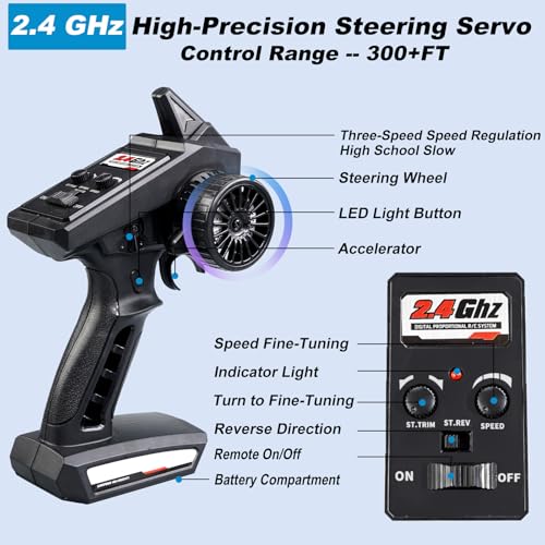 1:16 Scale High-Speed 4WD RC Car, 25 MPH Off-Road Remote Control Truck for Adults & Teens - All Terrain Electric Vehicle with 2 Rechargeable Batteries & 2.4GHz Radio - Gift Idea for Boys and Men