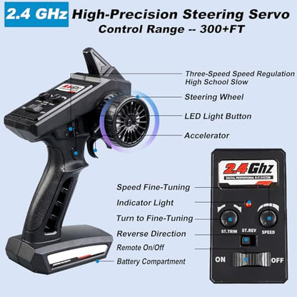 1:16 Scale High-Speed 4WD RC Car, 25 MPH Off-Road Remote Control Truck for Adults & Teens - All Terrain Electric Vehicle with 2 Rechargeable Batteries & 2.4GHz Radio - Gift Idea for Boys and Men