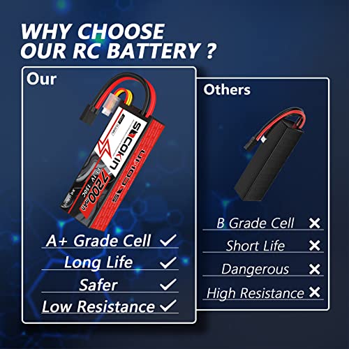3S Lipo Battery 11.1V 7200mAh 150C RC Lipo Battery Hard Case with TR Plug for RC Car RC Truck Airplane Helicopter Boat Car Racing RC Hobby (2 Pack)
