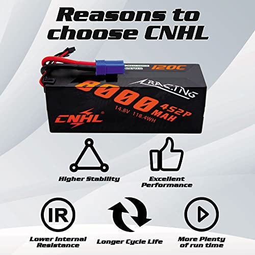 CNHL 4S Lipo Battery 8000mAh 120C 14.8V EC5 Plug Hard Case(2packs) | Delivers extended runtime and extra punch for 1/8 and 1/10 RC trucks, truggies, crawlers, big jumps, and heavy-duty bashing.