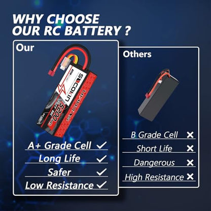 3S Lipo Battery 11.1V 5200mAh Lipo Battery with Deans T Connector Hard Case 80C Lipo Battery for RC Model Racing Truck Car Boat Drone Redcat Racing FPV