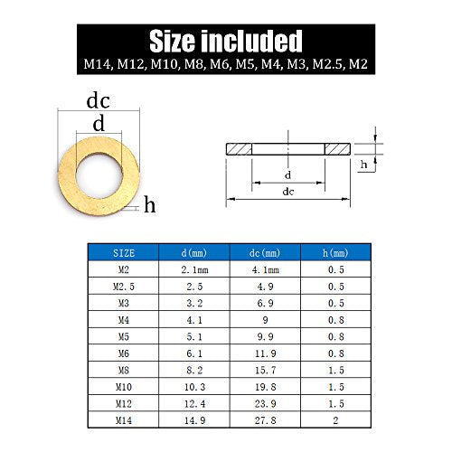 Hilitchi 350-Pcs [10 - Size] Brass Flat Washer Assortment Set - M2 M2.5 M3 M4 M5 M6 M8 M10 M12 M14