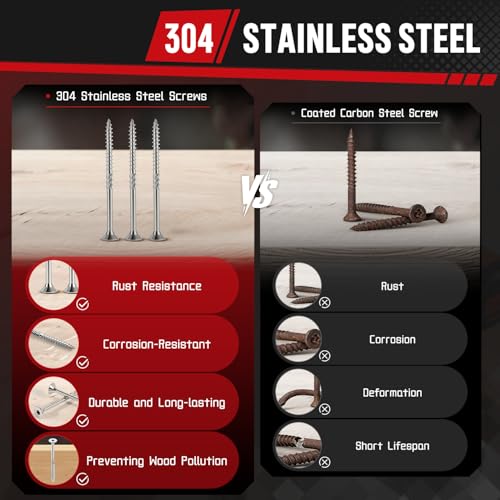#10x2-1/2 Inch 304 Stainless Steel Deck Screws 1000 PCS - Corrosion-Resistant Outdoor Wood Fasteners for Fences, Decks, Wood Project - T25 Star Drive Bit - size: #10 x 2.5" 1000Pcs
